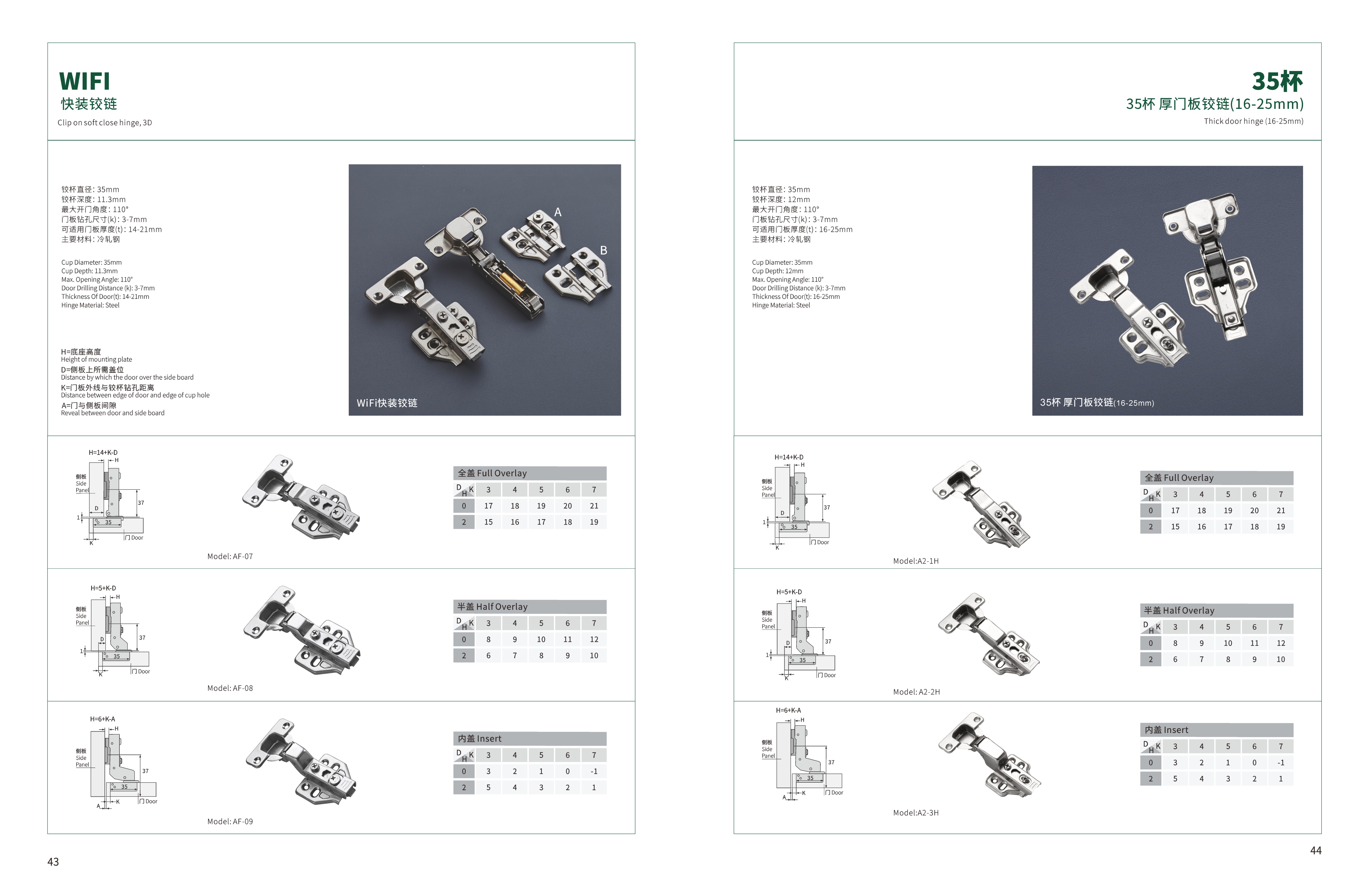 aa1f1664cf116a14a8e95f5cdf1b6aab